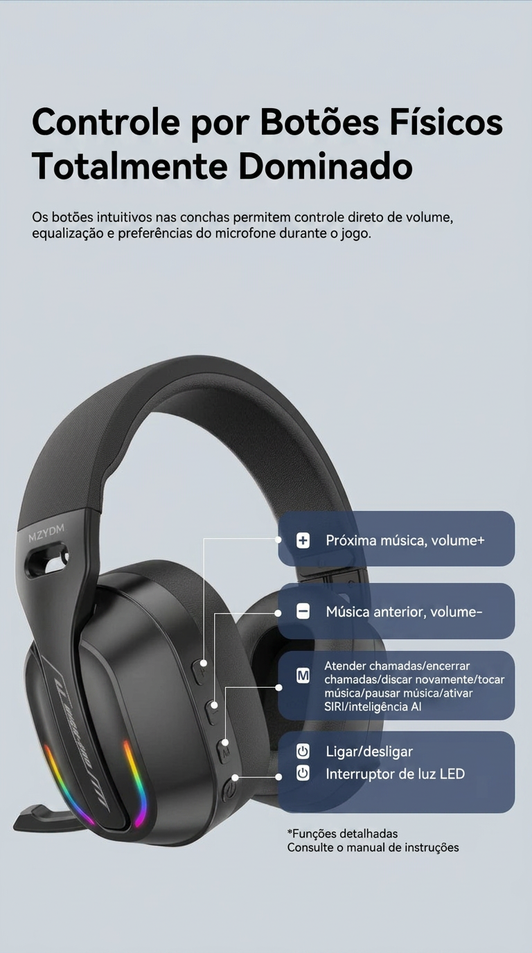 Headset Gamer MZYDM B500 – Bluetooth 5.4, RGB e até 26h de Bateria